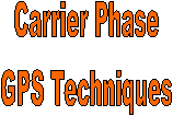 Carrier Phase
GPS Techniques